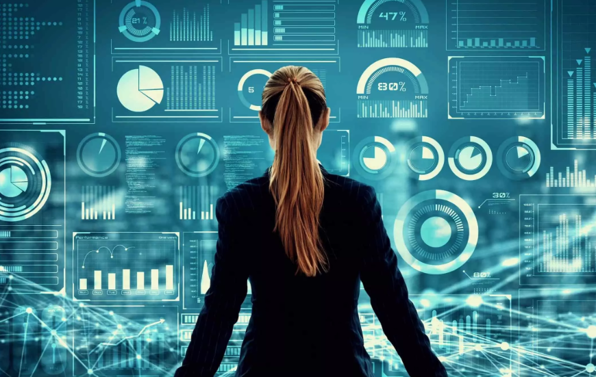 The Benefits of Technology in Business Intelligence